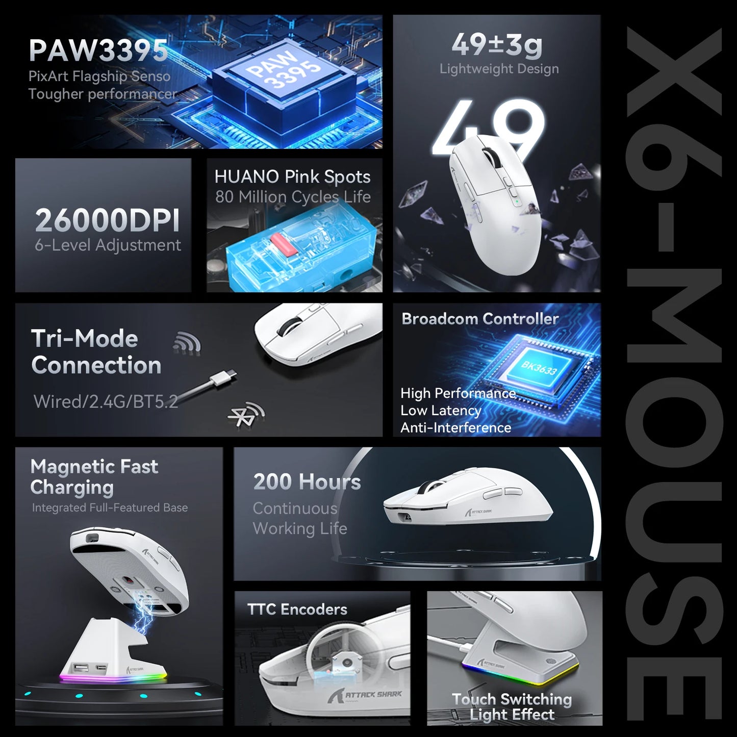 ATTACK SHARK X6 Tri-mode Gaming Mouse with Magnetic Charging Dock, PixArt PAW3395 Sensor, 26K DPI, 49g Ultralight, for PC/Mac