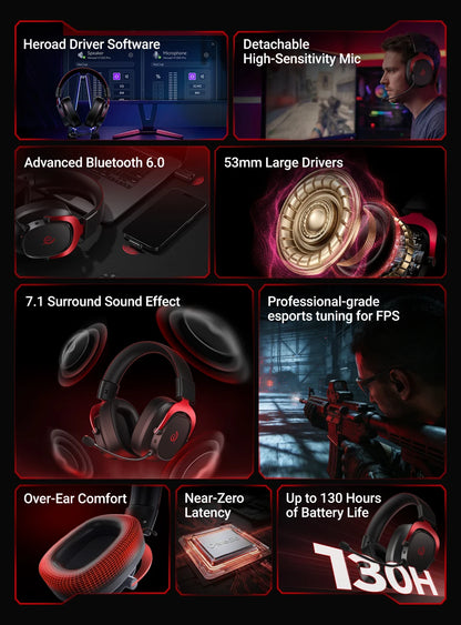 QCY Casque Gamer Sans Fil Heroad VT200 avec Microphone Détachable, Casque Over-Ear, Connexion Tri-Mode, Son Surround 7.1 pour PC, PS4 et PS5
