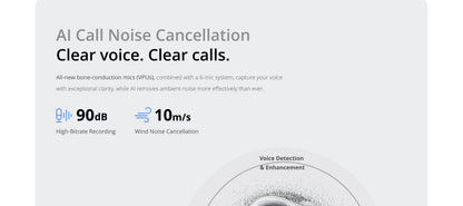 realme Buds Air 8 Pro Wireless Bluetooth 6.1 Earbuds – 55dB Active Noise Cancelling, LHDC 5.0, AI Translation, IP55 Waterproof TWS Earphones