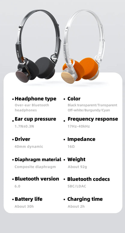 FIIO EH11 On-Ear-Bluetooth-Kopfhörer – Hi-Res LDAC kabelloses Bass-Headset, 30H Akku, Dual-Device-Verbindung & leichtes Retro-Design