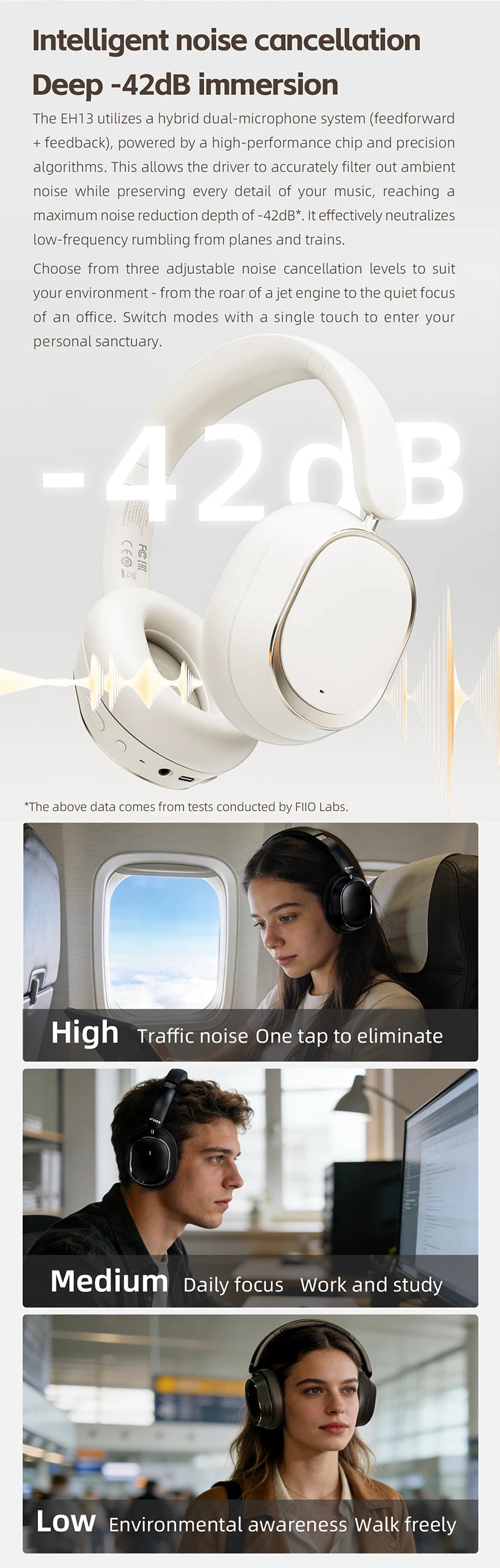 FiiO EH13 Wireless Noise Cancelling Headphones, Hybrid ANC Bluetooth Over-Ear Headphones, 45H Playtime, Headphones for Travel/Game