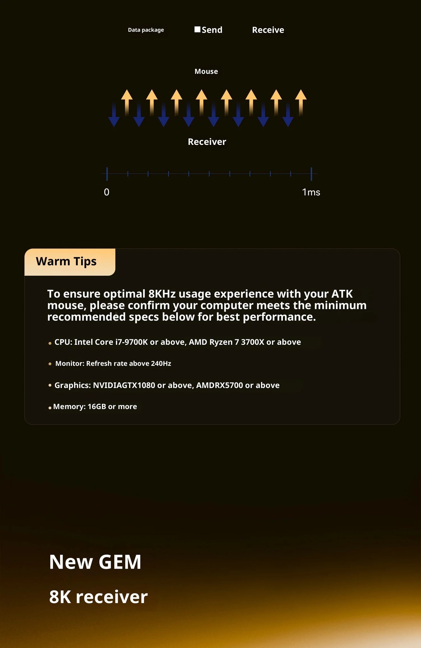 ATK X1 V2 Ultimate 2.0 безжична мишка Paw3950 Utrla 54g лека 750ips 0.163ms ниска латентност 650ips геймърски нов аксесоар подаръци