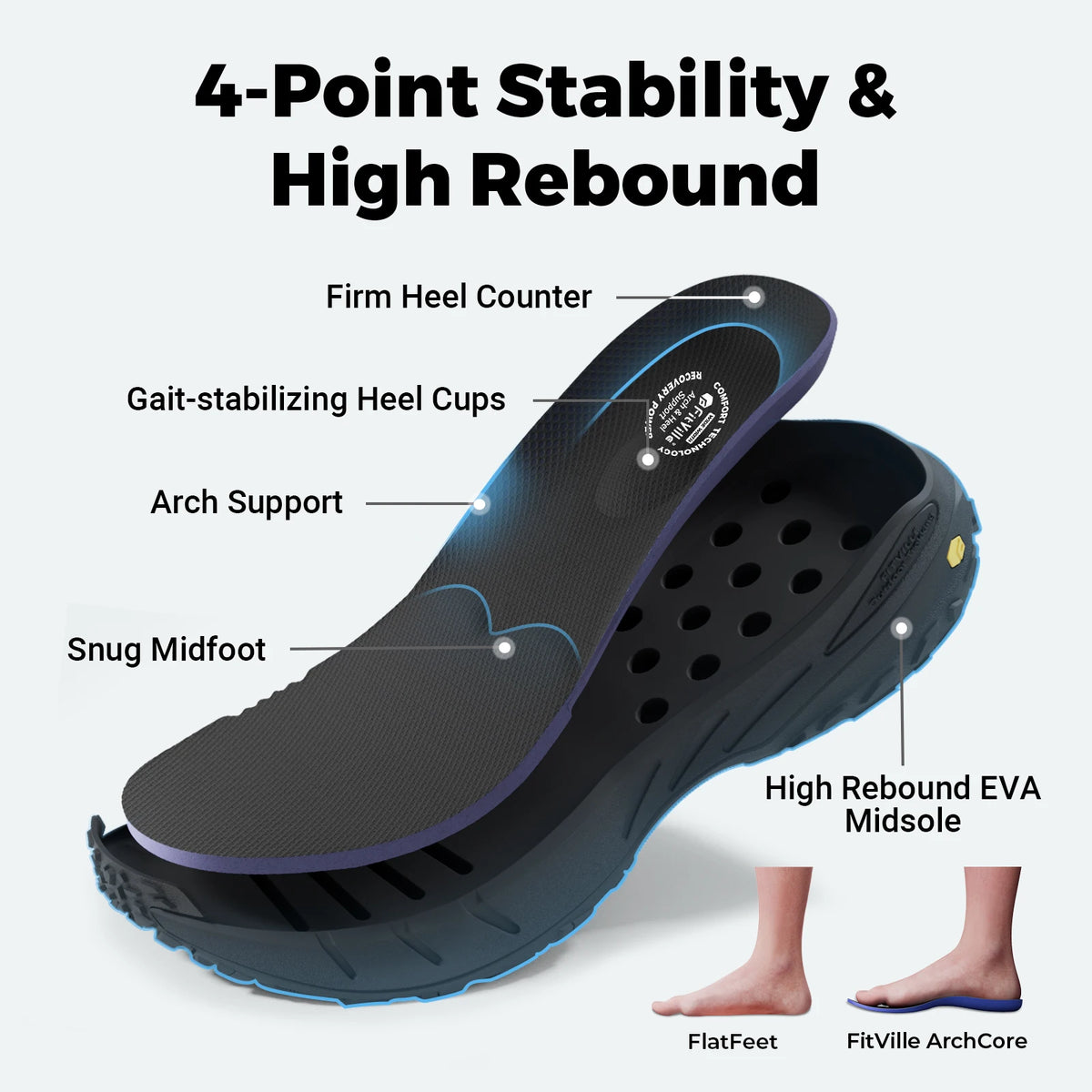 Fittington Wide Sneakers for Men Slip-on Hiking Shoes Soft Comfortable Men Running Shoe Slip Resistant Walking Shoes with Arch