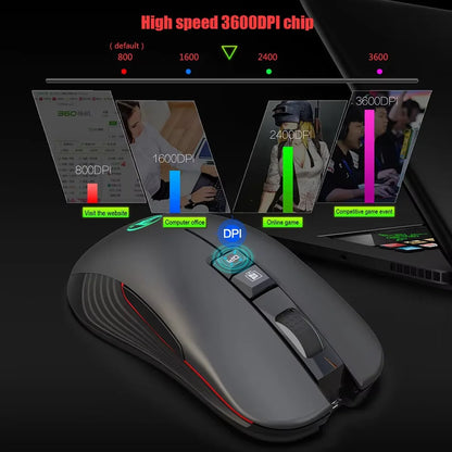 Mouse wireless USB reîncărcabil pentru mâna dreaptă, mouse Type-C pentru laptop și computer, clic silențios, iluminare de fundal, mouse gaming 3600cpi