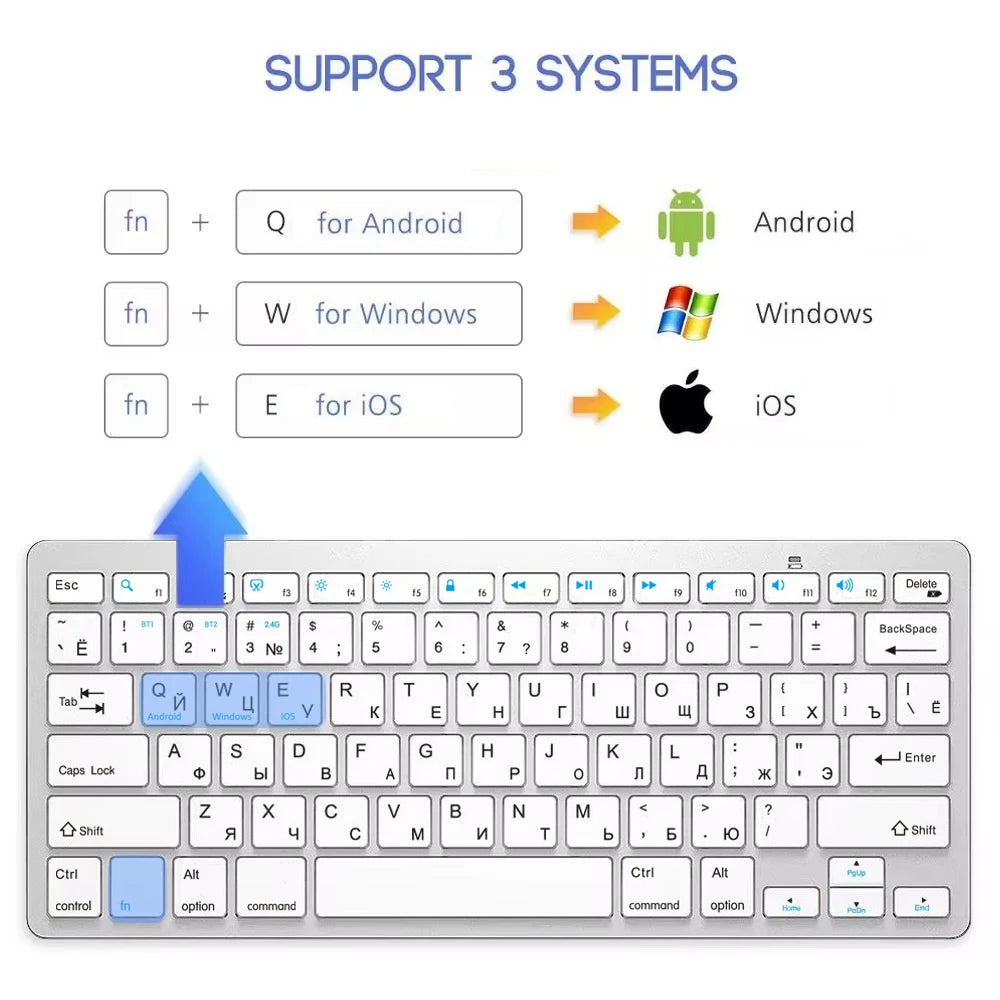 Russian English Layout Slim Wireless Keyboard Bluetooth & 2.4G Dual Mode Keyboard Compact Ergonomic for Windows ios Android