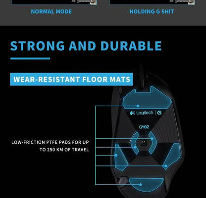 Mouse de gaming Logitech G402 Fusion Engine Tech, 4 setări DPI, procesor pe 32 de biți, antiderapant, pentru gaming competitiv profesional