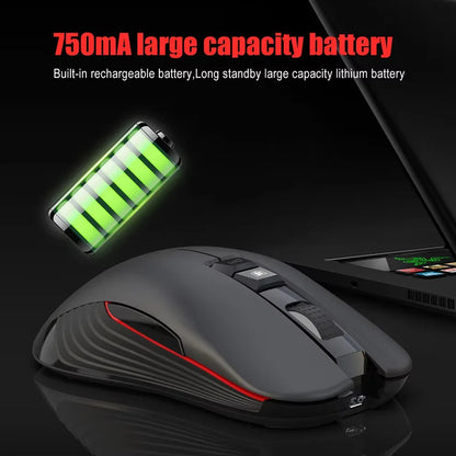 Mouse wireless USB reîncărcabil pentru mâna dreaptă, mouse Type-C pentru laptop și computer, clic silențios, iluminare de fundal, mouse gaming 3600cpi