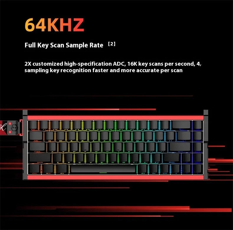 Irok MG68 MAX Keyboard Magnetic Switch Hot Swap RGB 8K Gamer Mechanical Keyboard PC E-Sports Gaming Accessories Customized Gift
