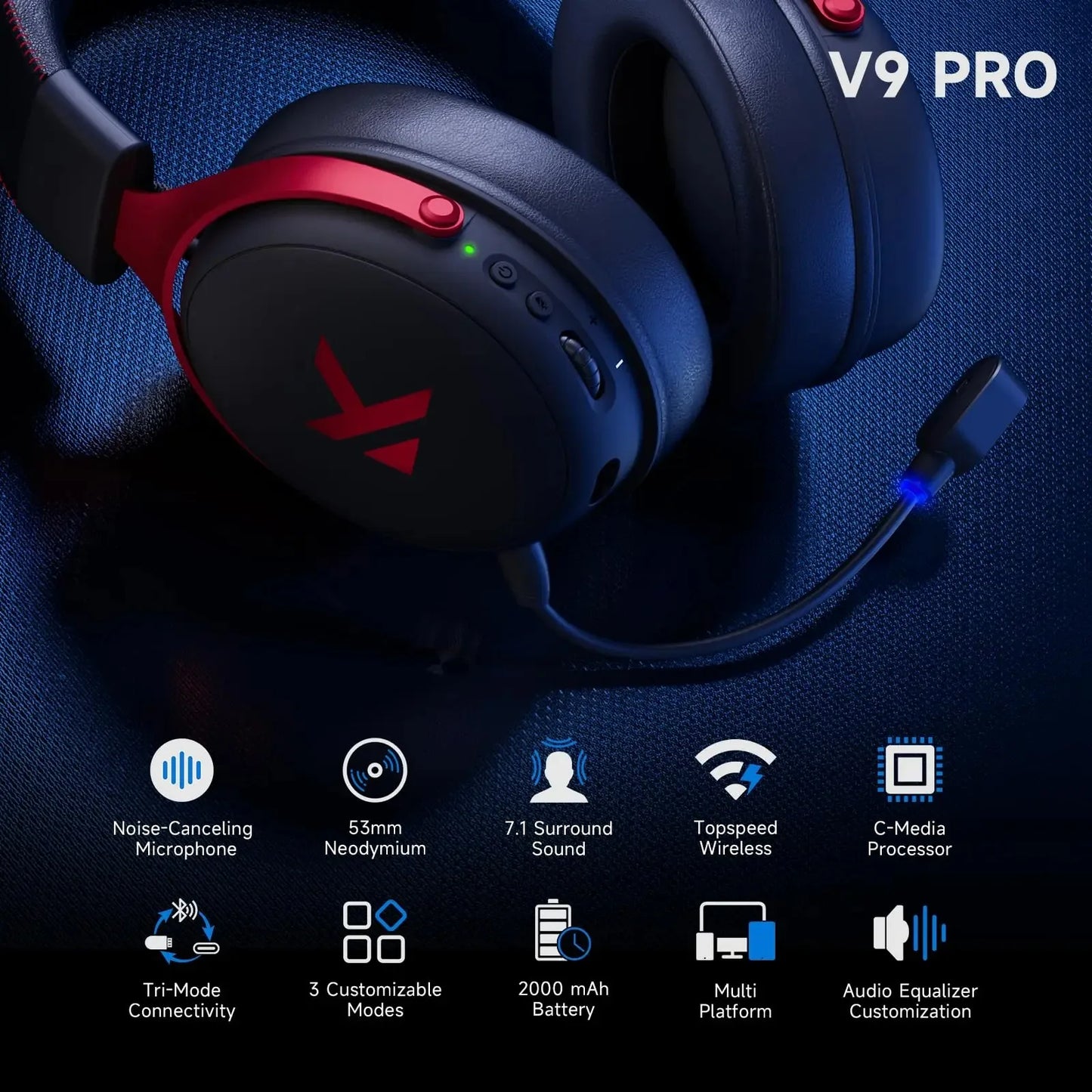 MCHOSE V9 Pro Wireless Gaming Headset 7.1 Surround Sound, Bluetooth 5.3 Headphones with Noise Cancelling Mic, Low Latency PC Gaming Headset