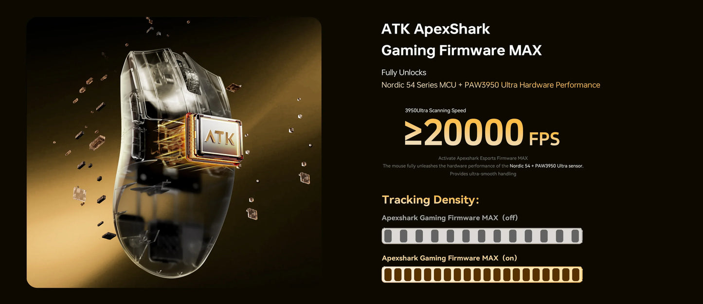 ATK Blazing Sky X1 V2 Ultimate Dual-Mode-Wireless-Maus, leicht, PAW3950 Ultra, Dual 8K Hz, niedrige Latenz, anpassbare Ergonomie-Maus