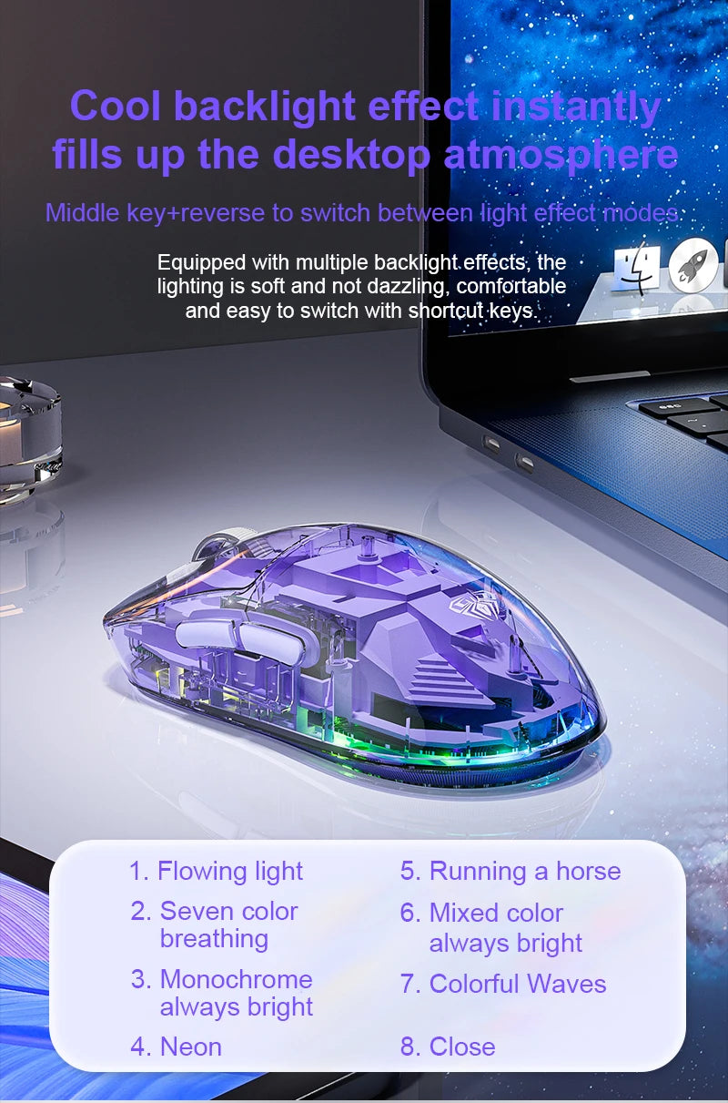 AULA SC660 Wireless Bluetooth Mouse E-sports Mouse Three-Mode Connection Lightweight Mouse Type-C Charging Game Office Girls Boy