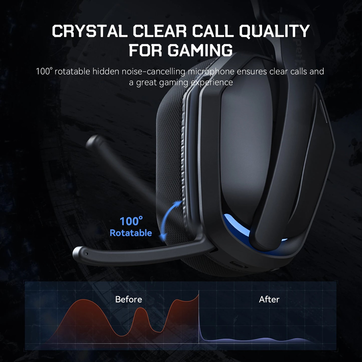EKSA G19BT 2.4GHz Wireless RGB Headphones With Mic USB/type C Transmitter Over-Ear Gaming Headset