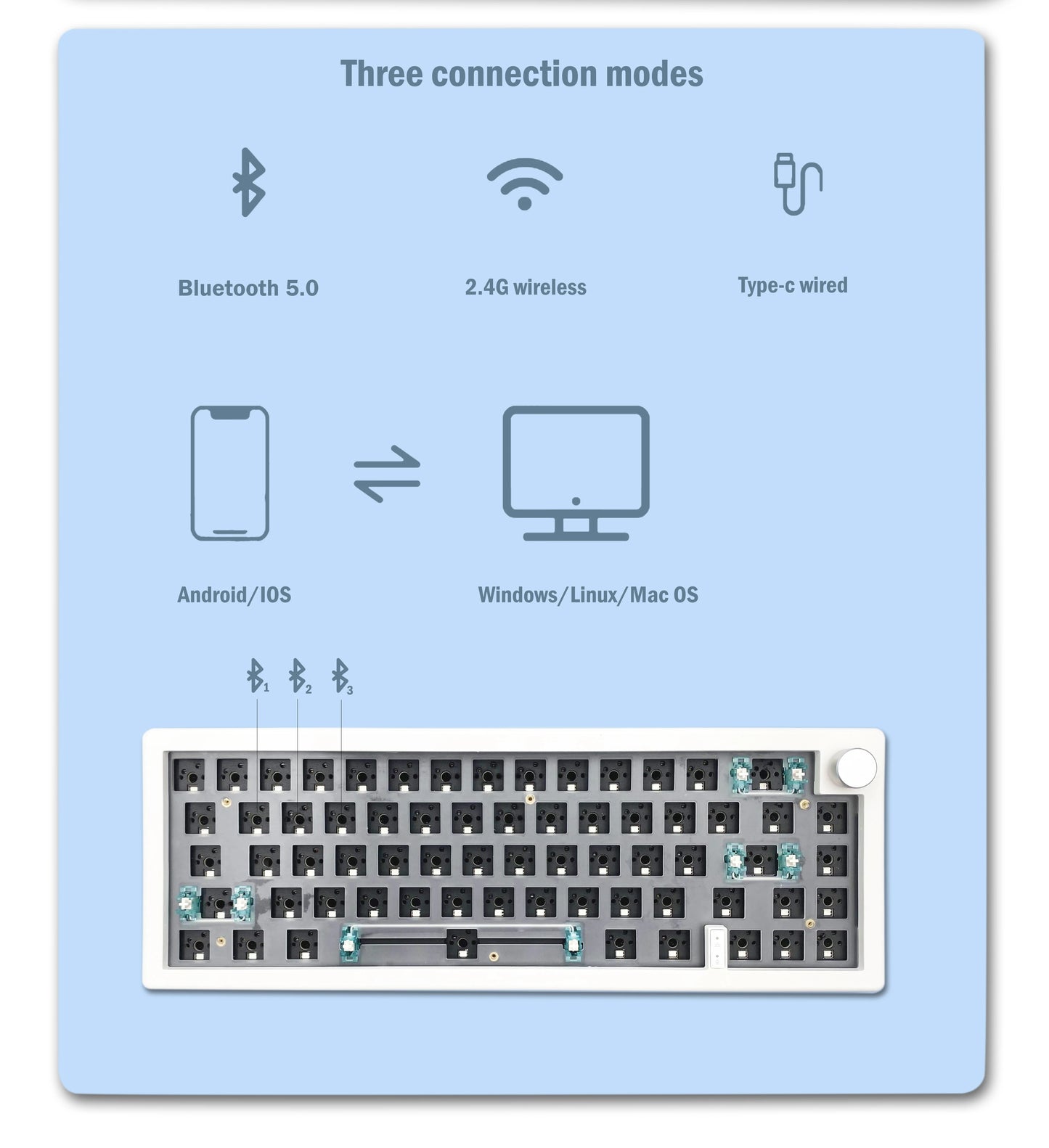 Kit de teclado mecânico personalizado GMK67 65% Gasket Bluetooth 2.4G sem fios hot-swappable com retroiluminação RGB