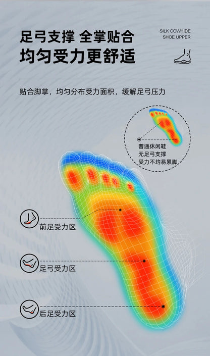 Chaussures de randonnée respirantes pour homme — Boucle rotative, semelle antidérapante