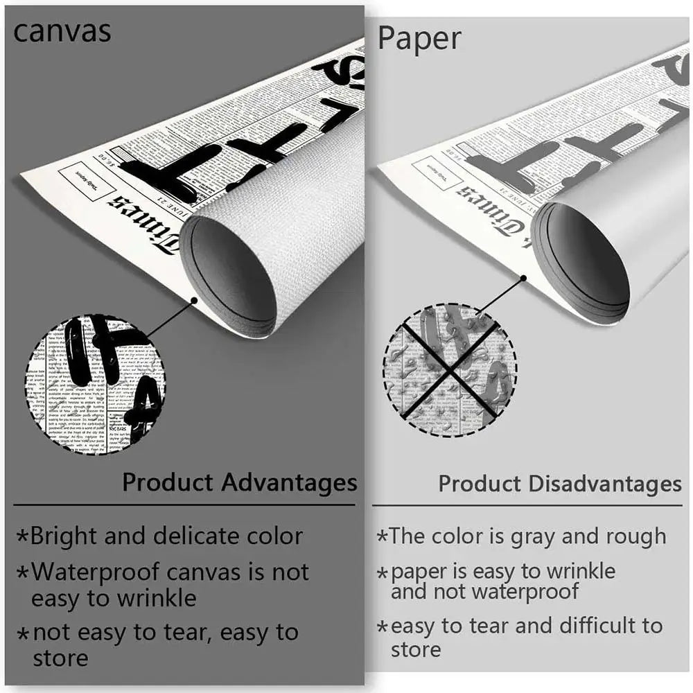 Movie Destiny 2 Painting Calligraphy Canvas Poster: Crease Free Waterproof Durable All Space Wall Decor