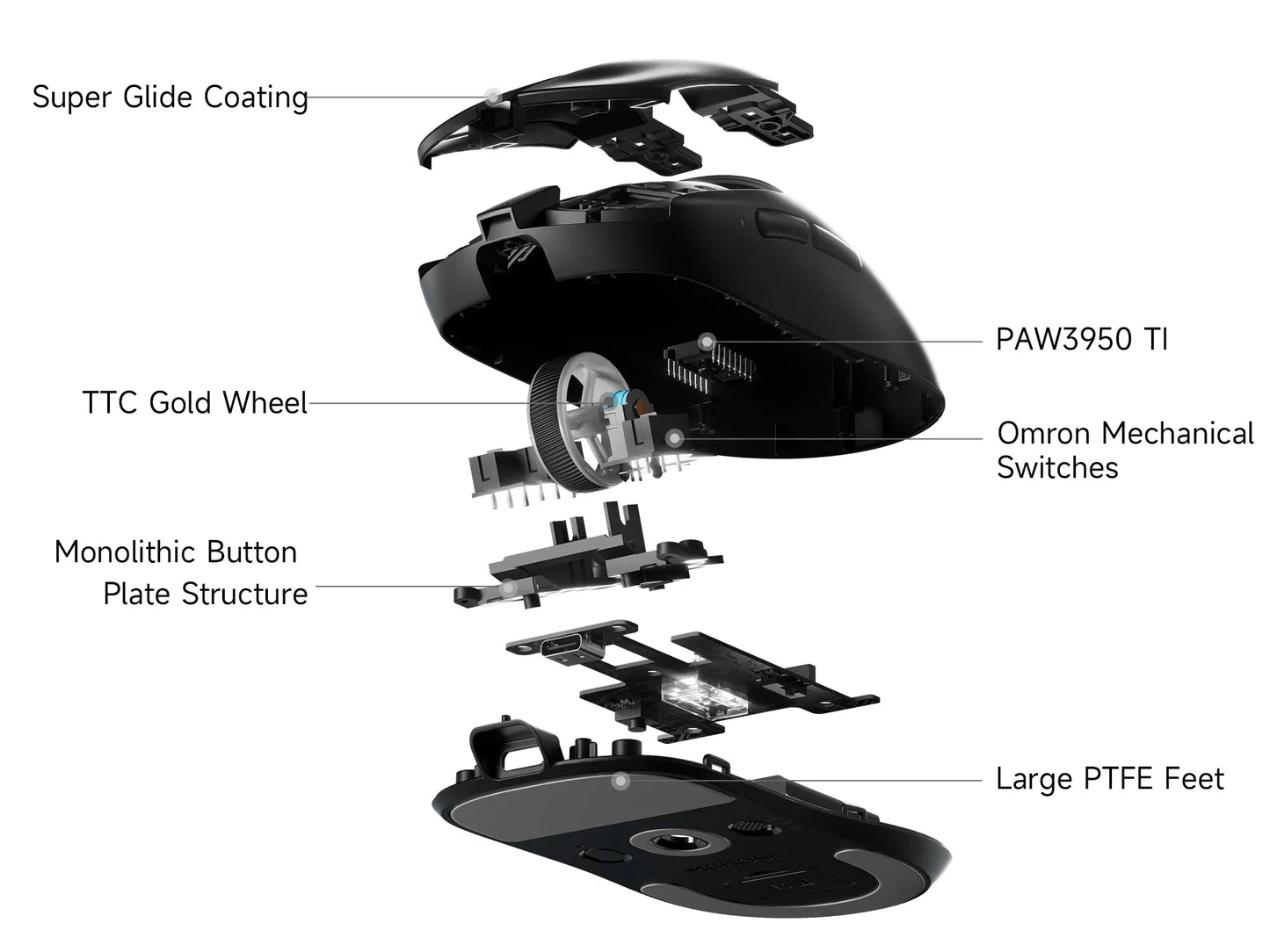 Ratón gaming inalámbrico ligero MCHOSE A7 V2 con doble tasa de sondeo de 8,000Hz, PAW3950 TI, para gaming, esports y oficina
