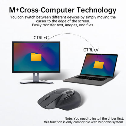 Mysz bezprzewodowa Rapoo MT760L/MT760M Multi-mode, akumulatorowa, ergonomiczna, 4000 DPI, obsługa do 4 urządzeń, mysz Bluetooth