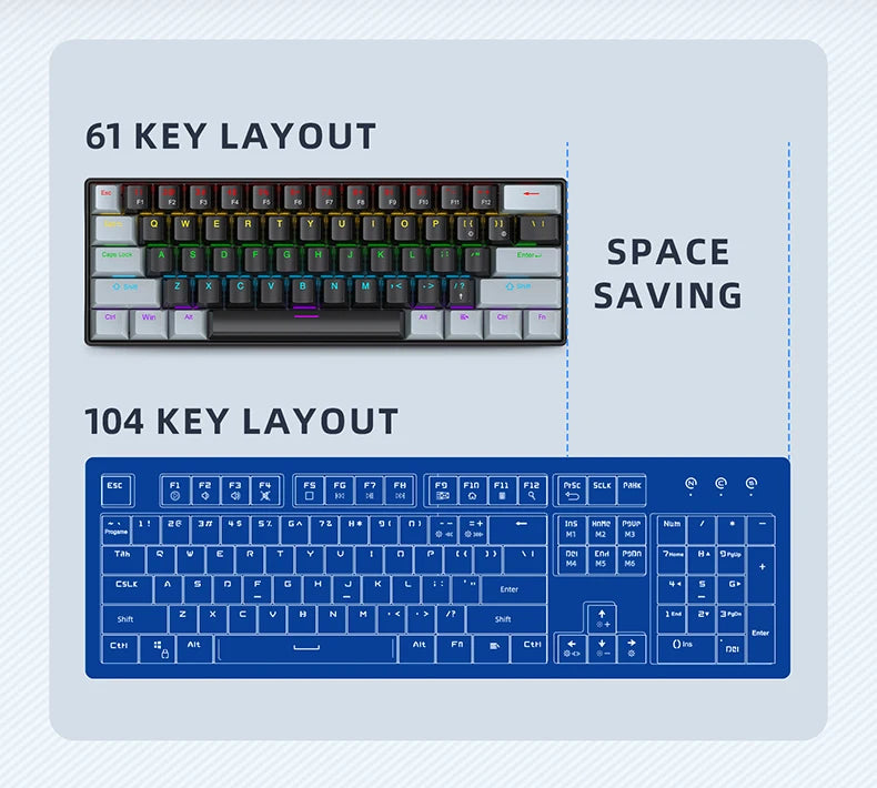 APAYADO K61 Mini Mechanische Tastatur, kabelgebunden, 61 Tasten, Phantom RGB, mechanischer Schalter in Schwarz/Weiß/Rot/Blau für Gaming, 60 % tragbar