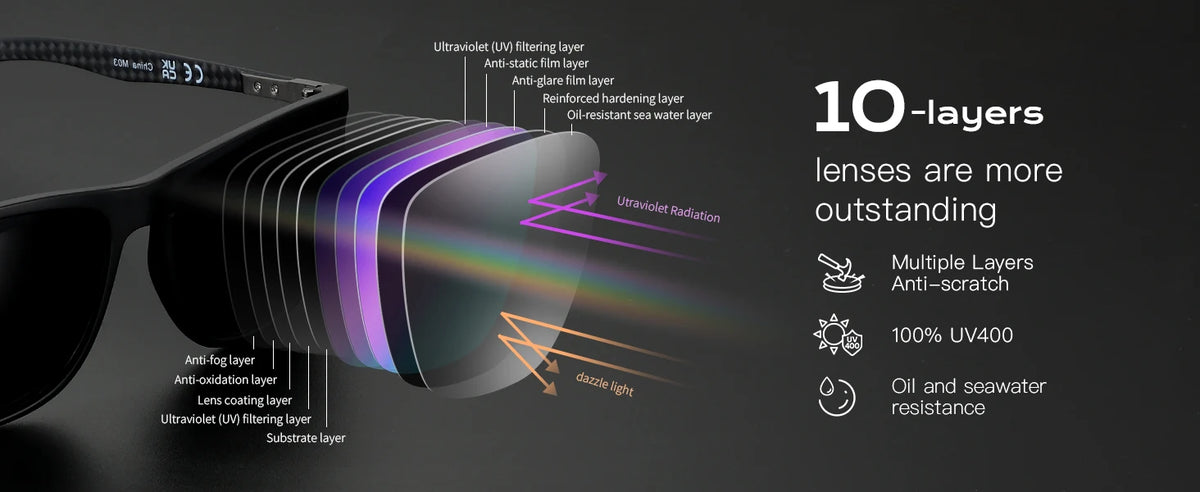 ZENOTTIC New Square Polarized Sunglasses for Men Ultralight Carbon Fiber Sun Glasses Driving Fishing Golf Sport UV400 Protection