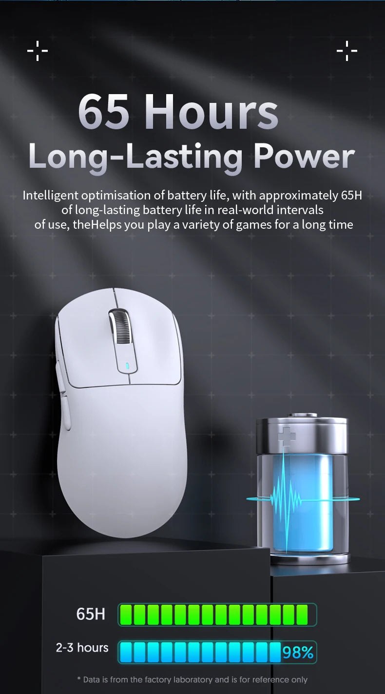 ATTACK SHARK X3 Wireless Gaming Mouse, Tri-Mode Bluetooth Gaming Mouse with PAW3395 Sensor, 26,000 DPI, 4K Polling Rate, RGB Gaming Mouse