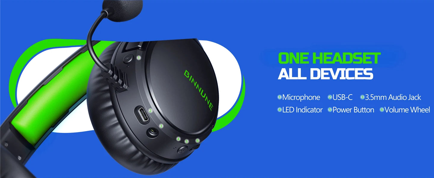 BINNUNE 2.4GHz Wireless Gaming Headphones BW02 with Flip Mic Bluetooth Headsets Gamer for Ps5/4,PC,Mac,Laptop,Computer