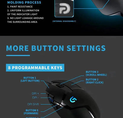 Mouse de gaming Logitech G402 Fusion Engine Tech, 4 setări DPI, procesor pe 32 de biți, antiderapant, pentru gaming competitiv profesional