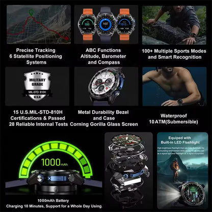 2026 New Military Smart Watch GPS Track Compass Altimeter Bluetooth Calling 860mAh Battery DTG1 Men Outdoor Sports SmartWatch