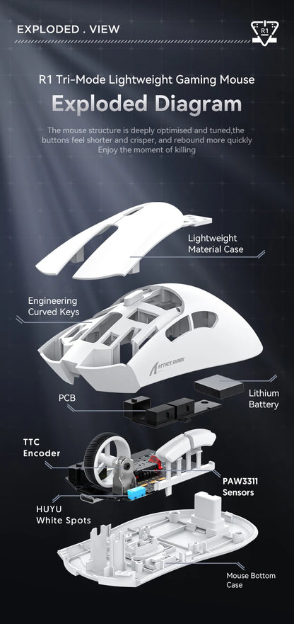 ATTACK SHARK R1 Bluetooth Mouse-Viral Mouse Reviewed by Influencers, Brand-direct authentic,PAW3311 sensor with 1K Hz for Gaming
