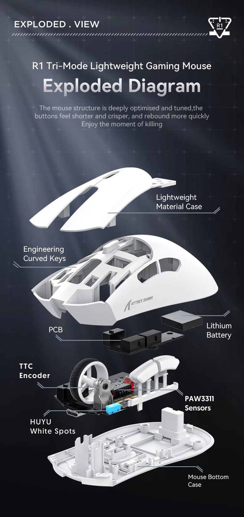 Attack Shark R1 Lightweight Bluetooth 2.4G Wireless Gaming Mouse PAW3311 18000DPI Ergonomic Macro Mice