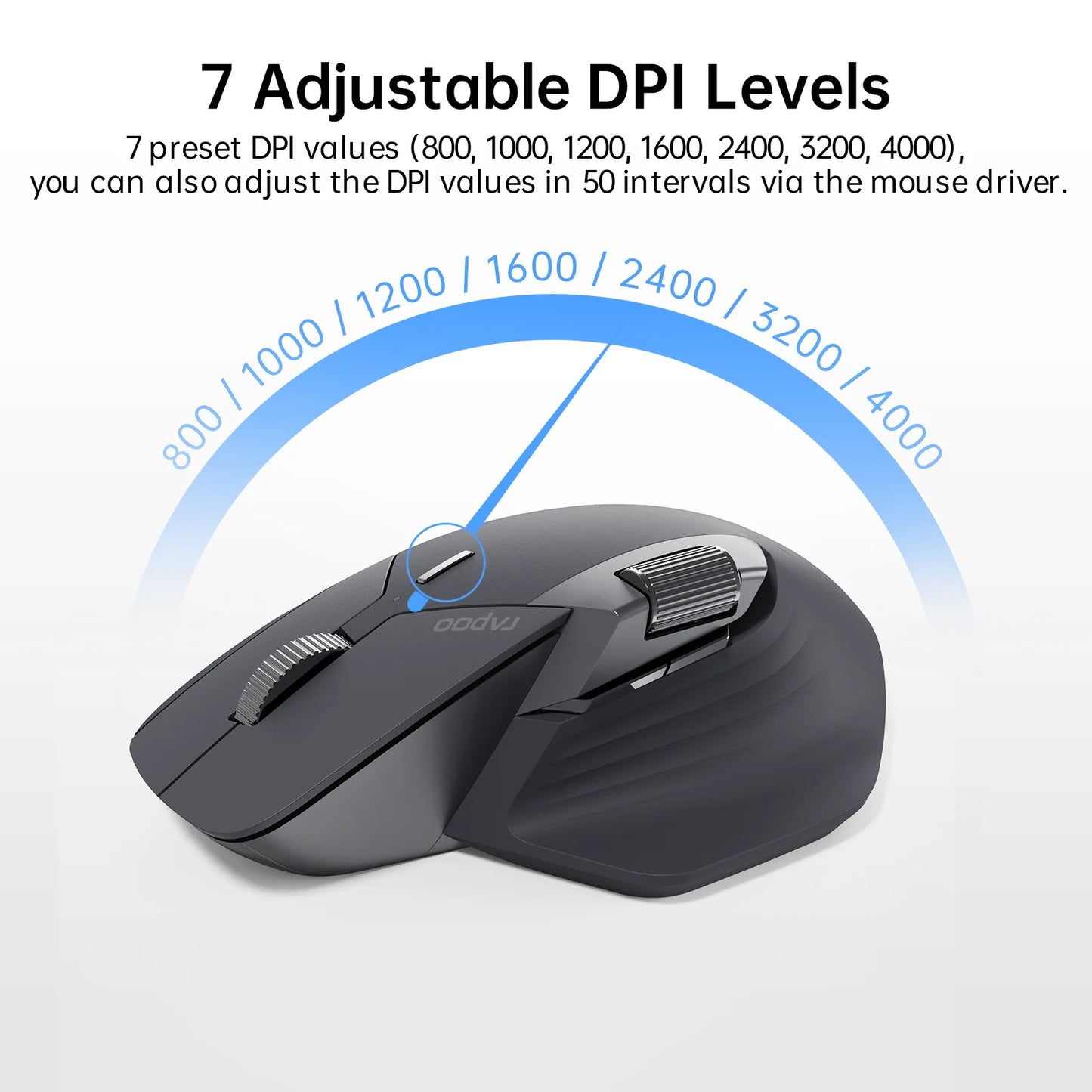 Rapoo MT760/MT760L/MT760Mini/MT760M Rechargeable Multi-mode Bluetooth Wireless Mouse Ergonomic 4000 DPI Support Up to 4 Devices