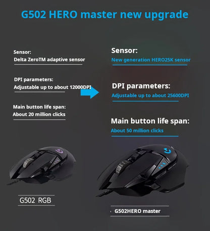 Mouse gaming cablato Logitech G502 HERO per e-sport, mouse meccanico con luce RGB, peso regolabile e macro programmabili per “Chicken Dinner”