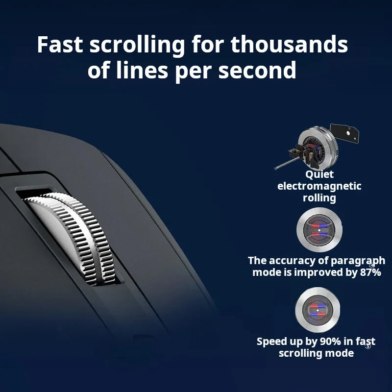 Mouse Logitech MX Master 3S wireless Bluetooth Softtone per ufficio, mouse ergonomico professionale per ufficio