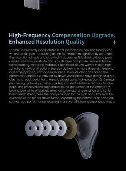 EPZ P40 PZT Ceramic In-Ear Hi-Fi Monitoring Headphones 2DD+1Planar Hybrid Drivers 3.5/4.4 Replaceable Copper Silver-Plated Cable
