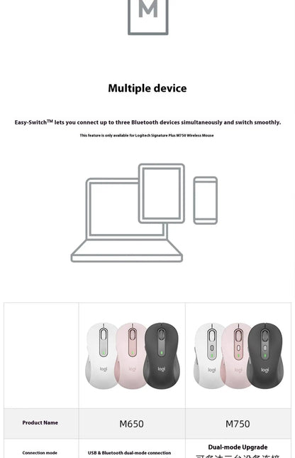 Official Flagship Logitech MX Anywhere 3S Wireless Mouse, Light Sound Bluetooth Laptop, Desktop Computer M750 Series