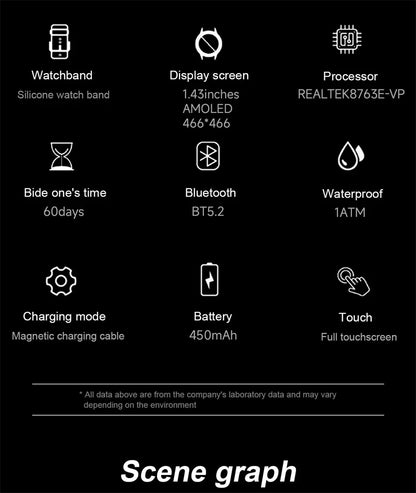 Men's Fashion Outdoor Sport GPS Smart Watch with AMOLED HD Screen, Heart Rate Monitor, and Waterproof Features