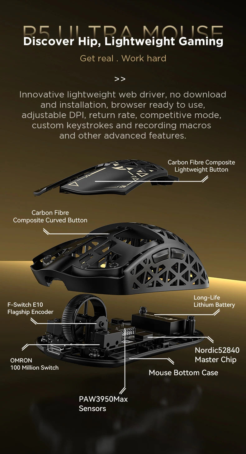 Mouse de gaming wireless ATTACK SHARK R5 Ultra Carbon Fiber, senzor de gaming PixArt PAW3950MAX, 42000DPI, 8000Hz, MCU Nordic 52840