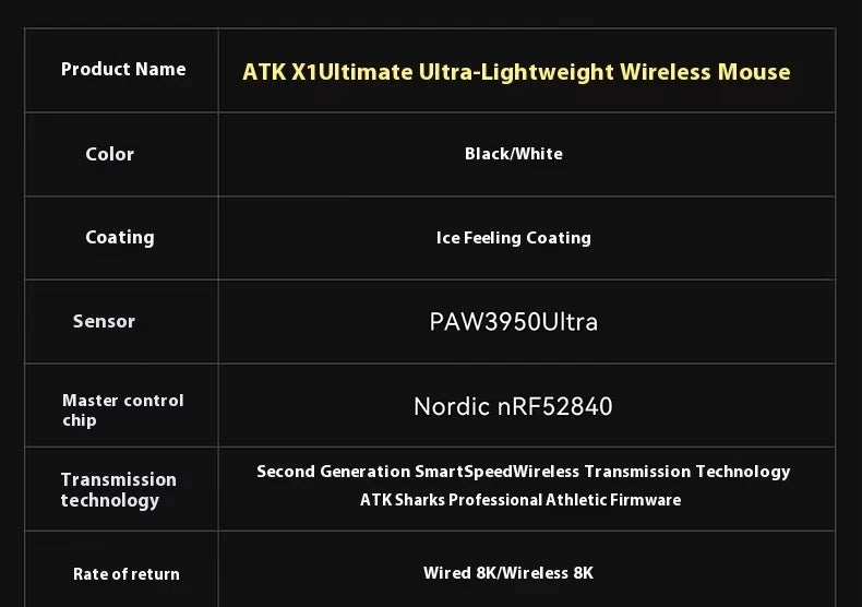 ATK Blazing Sky X1/X1V2 trådløs gamermus 8K med lav latenstid, letvægts FPS Liekong e-sport gamingmus, brugerdefineret pc-tilbehør