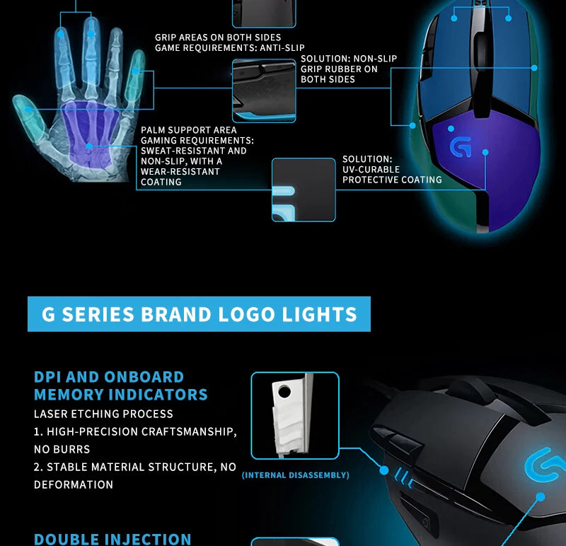 Logitech (G) G402 herní myš drátová myš pro e-sport mechanická myš s programovatelnými makry pro CSGO, PUBG a kompetitivní hraní