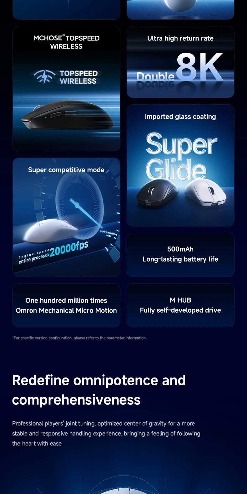 MCHOSE A7 V2 Ultra/Pro Lightweight Wireless Gaming Mouse Dual 8000Hz PAW3950 TI 42000DPI Mice For PC E-sports Gamer