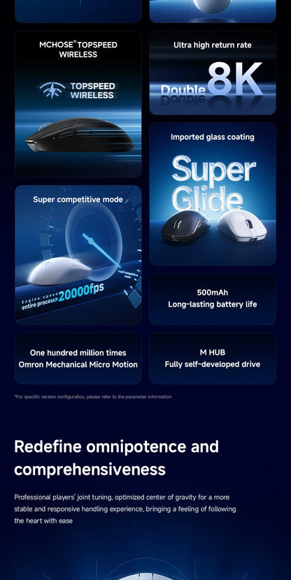 MCHOSE A7 V2 Ultra/Pro Lightweight Wireless Gaming Mouse Dual 8000Hz PAW3950 TI 42000DPI Mice For PC E-sports Gamer