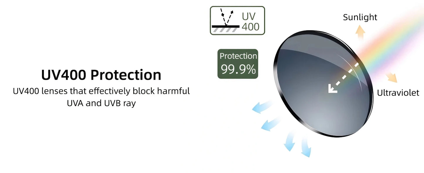 ChicOptix Fashionable Retro Acetate and Metal Sunglasses Unisex Luxury Brand Designer Style UV400 UV Protection Outdoor Casual