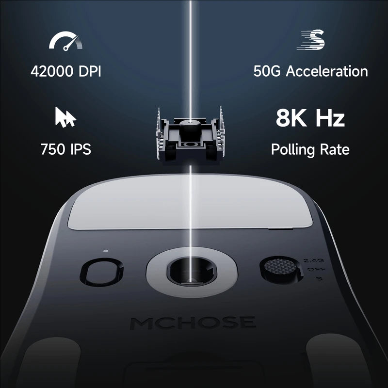 MCHOSE A7 V2 Ultra/Pro Lightweight Wireless Gaming Mouse Dual 8000Hz PAW3950 TI 42000DPI Mice For PC E-sports Gamer