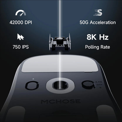 MCHOSE A7 V2 Ultra/Pro Lightweight Wireless Gaming Mouse Dual 8000Hz PAW3950 TI 42000DPI Mice For PC E-sports Gamer