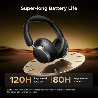 UGREEN Studio Pro 48dB ANC Kabellose Kopfhörer – Bluetooth 6.0 Hi-Res LDAC Over-Ear-Kopfhörer mit 120H Wiedergabezeit