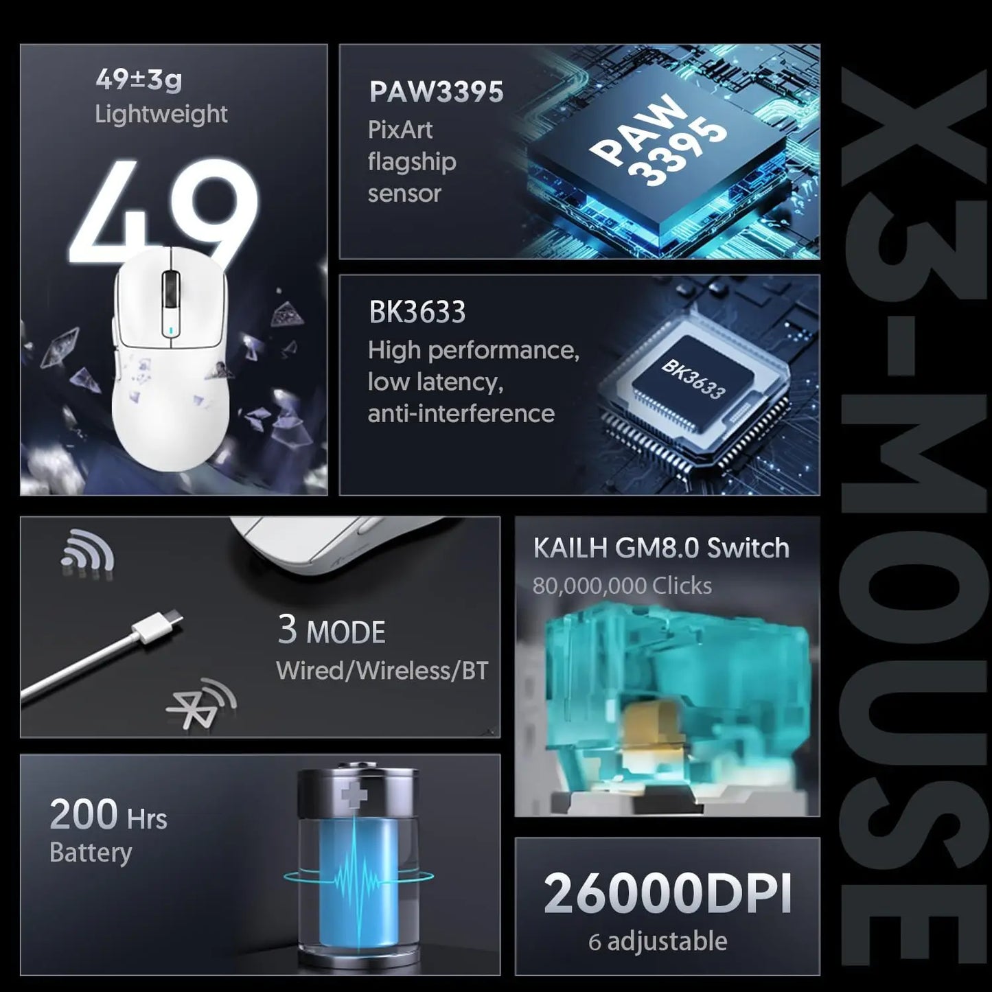 ATTACK SHARK X3 kabellose Gaming-Maus PixArt PAW3395 49g SUPERLIGHT, BT/2.4G kabellos/kabelgebunden, 6 einstellbare DPI-Stufen bis zu 26000