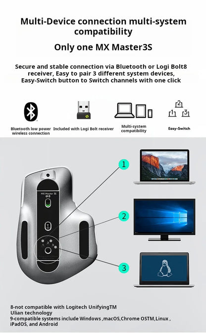 Mouse Logitech MX Master 3S wireless Bluetooth Softtone per ufficio, mouse ergonomico professionale per ufficio