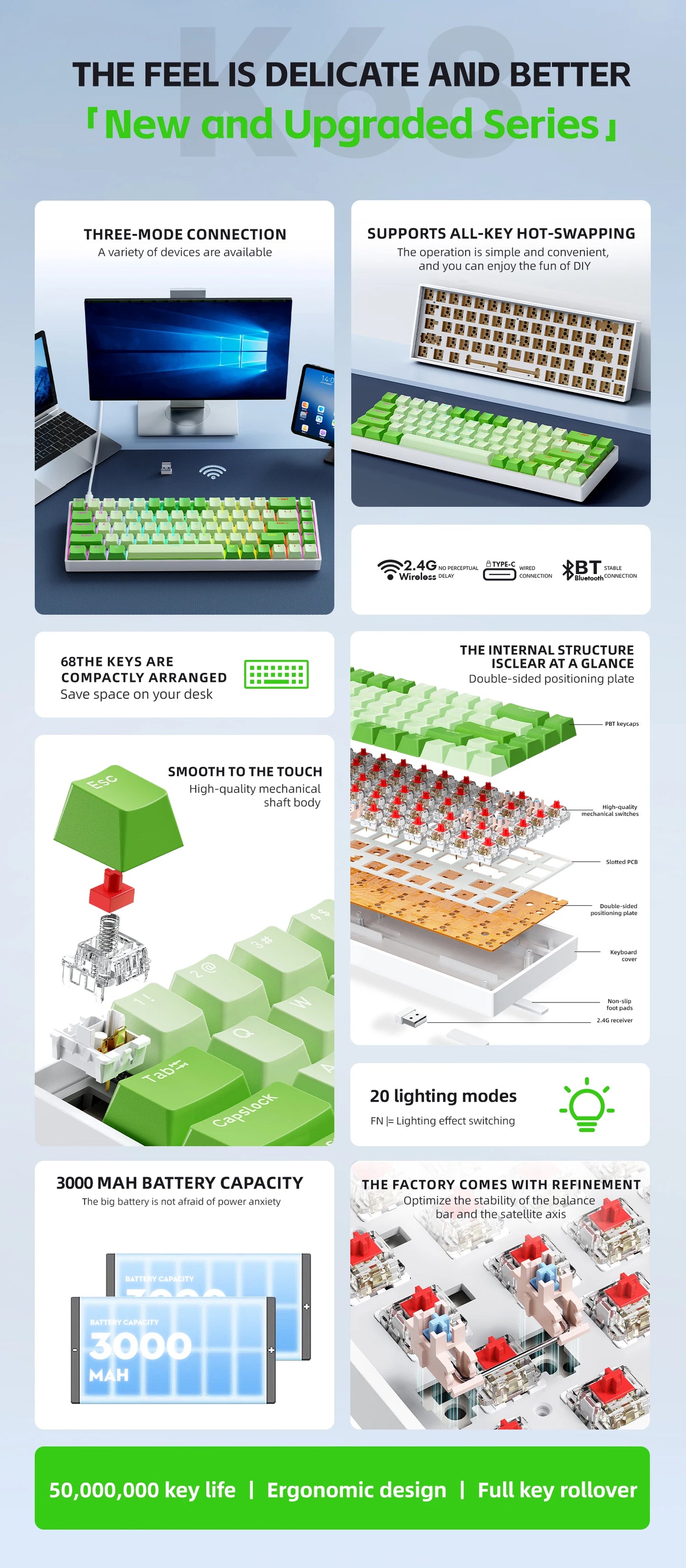 K68 68Key Wireless Mechanical Keyboard Tri-mode Connection, Full Key Hot Swap, RGB lighting Effects, L