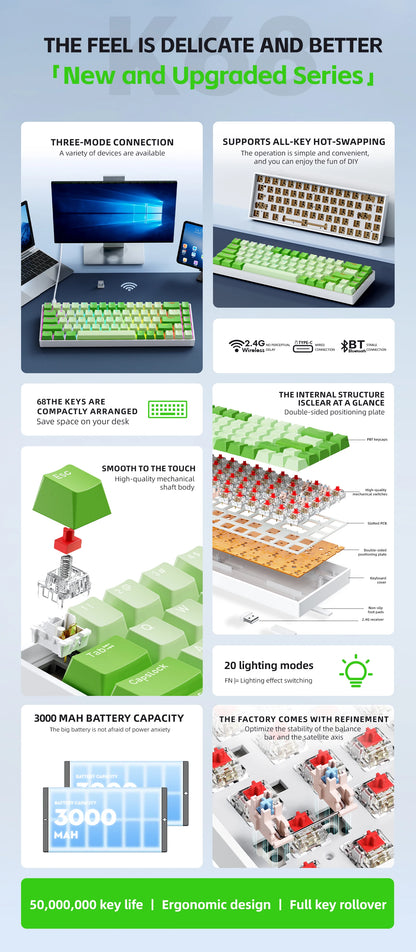 K68 68Key Wireless Mechanical Keyboard Tri-mode Connection, Full Key Hot Swap, RGB lighting Effects, L