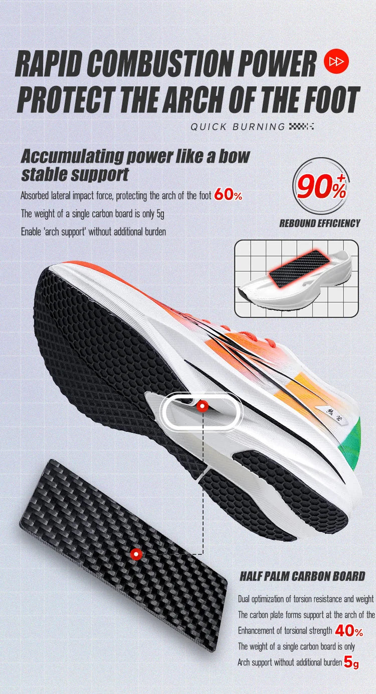 IRUNSVAN Co branded fast burning 1.0 carbon plate running shoes for men's marathon training shock-absorbing and breathable