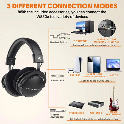 Cuffie cablate over-ear Talomen TOP W550X con driver da 50mm, bassi profondi, cavo rimovibile e microfono integrato – Headset per gaming, DJ, studio e ufficio